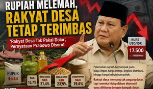 Rakyat Desa Memang Tak Pakai Dolar, Tapi Harga Hidup Mereka Tetap Kena Imbas”