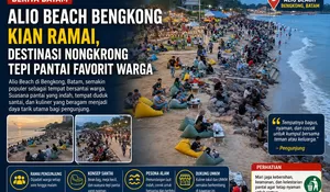 Alio Beach Bengkong Kian Ramai, Destinasi Nongkrong Tepi Pantai yang Menarik Perhatian Warga Batam