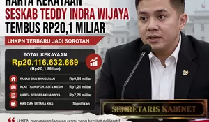 Harta Kekayaan Seskab Teddy Indra Wijaya Tembus Rp20,1 Miliar, LHKPN Terbaru Jadi Sorotan