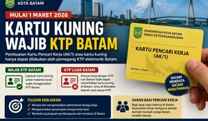 Kartu Kuning Wajib KTP Batam: Langkah Tegas Melindungi Tenaga Kerja Lokal