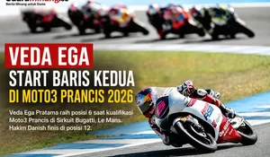 Veda Ega Start Baris Kedua di Moto3 Prancis 2026, Hakim Danish Posisi 12