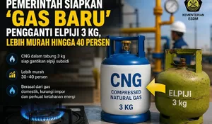 Pemerintah Siapkan “Gas Baru” Pengganti Elpiji 3 Kg, Lebih Murah hingga 40 Persen