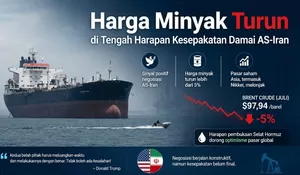 Harga Minyak Turun di Tengah Harapan Kesepakatan Damai AS-Iran
