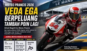 Veda Ega Berpeluang Tambah Poin di Moto3 Prancis 2026