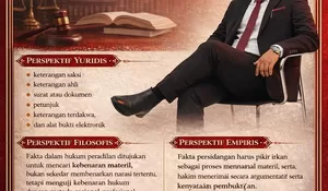 Apa itu Fakta Persidangan dalam Perkara Korupsi ?