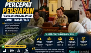 Gubernur Al Haris Percepat Pembangunan Tol Jambi–Rengat, Pengadaan Lahan Jadi Prioritas Menuju Konstruksi 2027