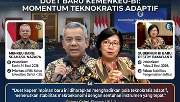 Duet Baru Kemenkeu-BI Dinilai Jadi Momentum Hadirkan Pola Teknokratis Adaptif