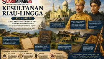 Kesultanan Riau-Lingga, Pusat Peradaban Melayu yang Mengukir Sejarah Nusantara