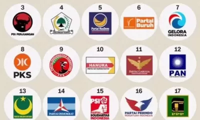 Daftar 39 Nama Caleg 2024 Mantan Koruptor, Cuek Nyalonin Lagi, Ada yang Maju jadi DPR, DPD Sampai DPRD