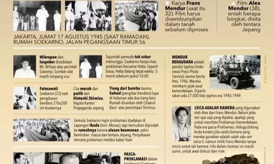 Ayo Belajar Penulisan Historiografi dengan Kumpulan Soal dan Jawaban Pelajaran Sejarah Kelas 10 SMK Kurikulum Merdeka