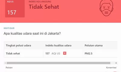 Jakarta dalam Angka: Krisis Udara Kotor dan Macet Kronis