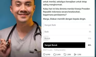 Hasil Polling Threads Kinerja Presiden Prabowo Capai 96 Persen Buruk, Survey Ilmiah Catat Kepuasan 72,2 Persen