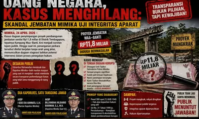Jejak Kasus Jembatan Mimika Belum Tuntas, Publik Desak Transparansi Aparat