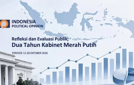 Survei IPO: Gerindra Teratas, PSI Hanya 2,9 Persen