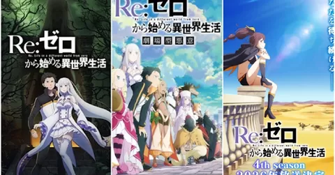 Anime Re:Zero Watch Order All Seasons and Movie