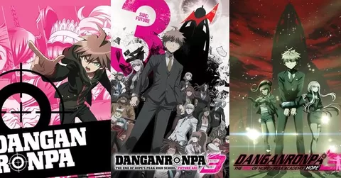 The Ultimate Danganronpa Anime Watch Order