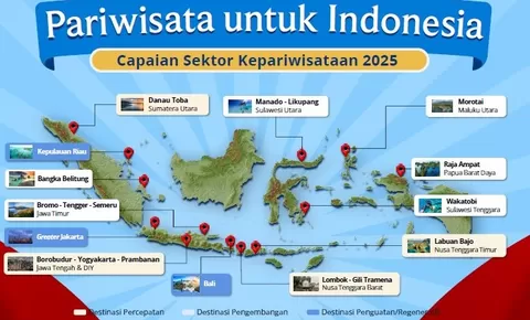 Indonesia Cetak Rekor Baru: Devisa Pariwisata Proyeksi Tembus Rp310,4 Triliun di 2025