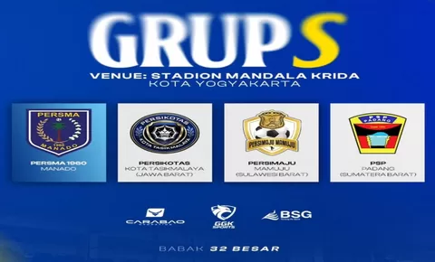 Persma 1960 Masuk Grup S Babak 32 Besar Liga 4 Nasional, Siap Berjuang di Yogyakarta