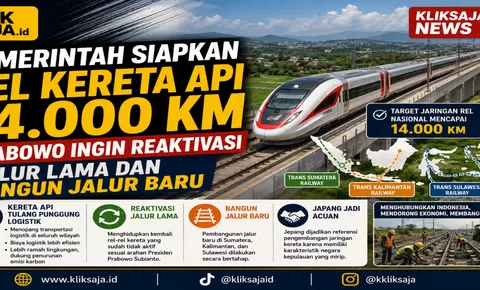 Pemerintah Siapkan Rel Kereta Api 14.000 Km, Prabowo Ingin Reaktivasi Jalur Lama dan Bangun Jalur Baru