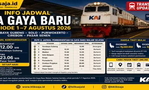 Info Jadwal KA Gaya Baru Malam Selatan Periode 1–7 Agustus 2026, Berangkat dari Surabaya Gubeng - Solo - Purwokerto - Cirebon - Pasar Senen Jakarta 