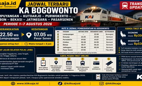 Jadwal Terbaru KA Bogowonto Lempuyangan - Kutoarjo - Purwokerto - Cirebon - Bekasi - Jatinegara - Pasarsenen Jakarta Periode 1–7 Agustus 2026