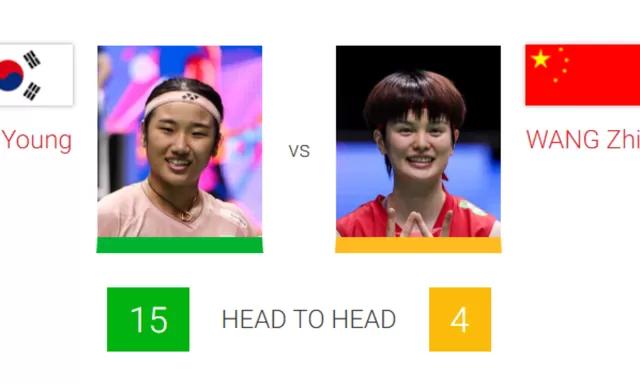 Partai Final BWF World Tour Finals 2025, Apakah Wang Zhi Yi Bisa Bendung Laju An Se-young dan Pertahankan Gelar Juara?