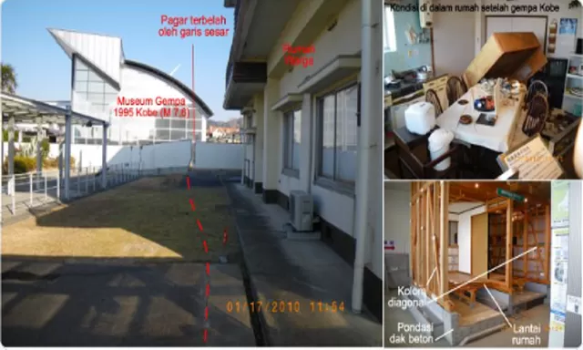 Belajar dari Jepang, Konstruksi Rumah yang Tepat Tak Membuat Rumah Hancur, Meski Jarak Sesar Sumber Gempa Berjarak 2 Meter