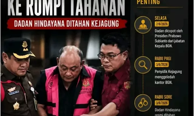 Baru Dicopot Presiden, Dadan Hindayana Kini Ditahan Kejagung: Dugaan "Jual Beli" Dapur MBG Disorot