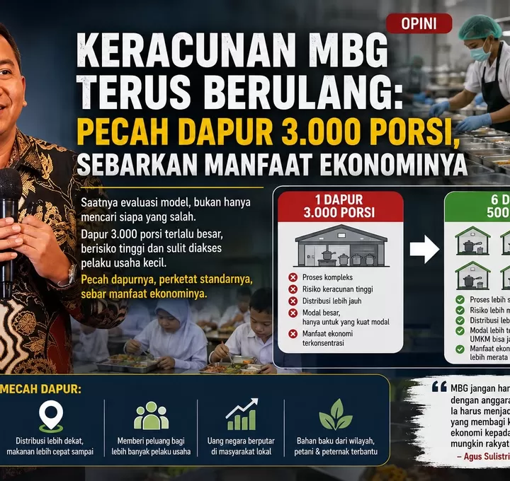 Keracunan MBG Terus Berulang: Pecah Dapur 3.000 Porsi, Sebarkan Manfaat Ekonominya