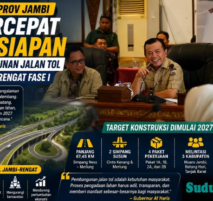 Gubernur Al Haris Percepat Pembangunan Tol Jambi–Rengat, Pengadaan Lahan Jadi Prioritas Menuju Konstruksi 2027