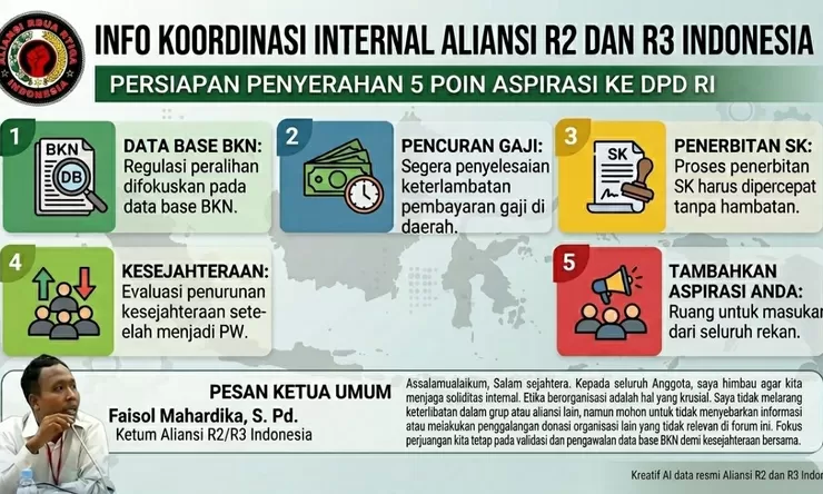 Aliansi R2 dan R3 Indonesia Utus Delegasi Terbatas untuk Sampaikan Aspirasi ke DPD RI pada 5 Juni