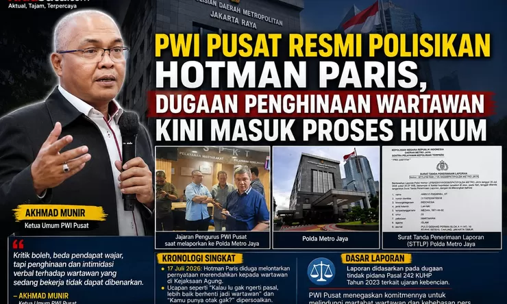 PWI Pusat Resmi Polisikan Hotman Paris, Dugaan Penghinaan Wartawan Kini Masuk Proses Hukum