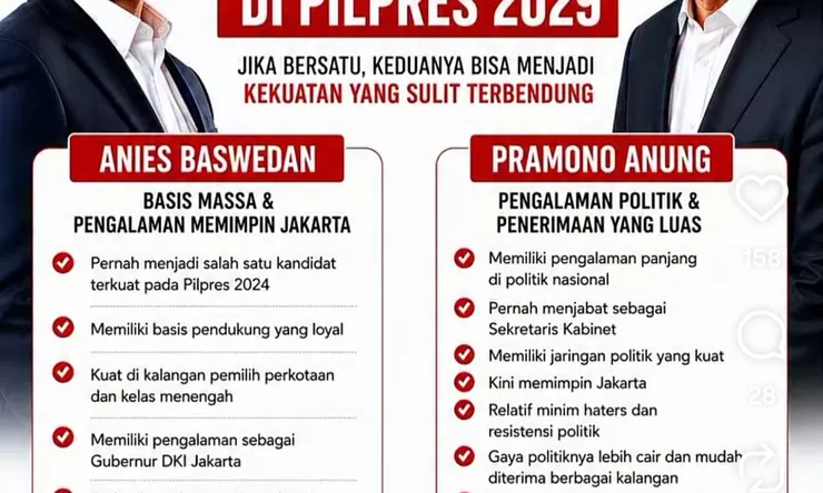 Netizen Pasangankan Anies Baswedan dan Pramono Anung di Pilpres 2029