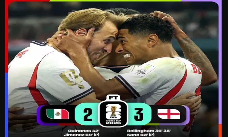 Piala Dunia 2026: Inggris Menantang Norwegia di Perempat Final