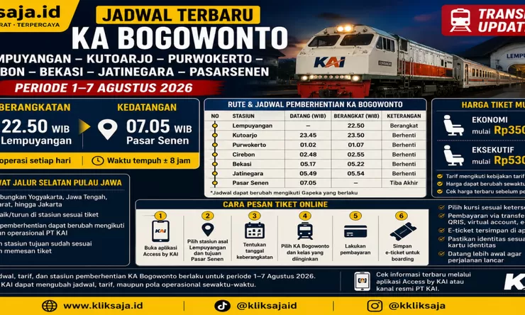 Jadwal Terbaru KA Bogowonto Lempuyangan - Kutoarjo - Purwokerto - Cirebon - Bekasi - Jatinegara - Pasarsenen Jakarta Periode 1–7 Agustus 2026