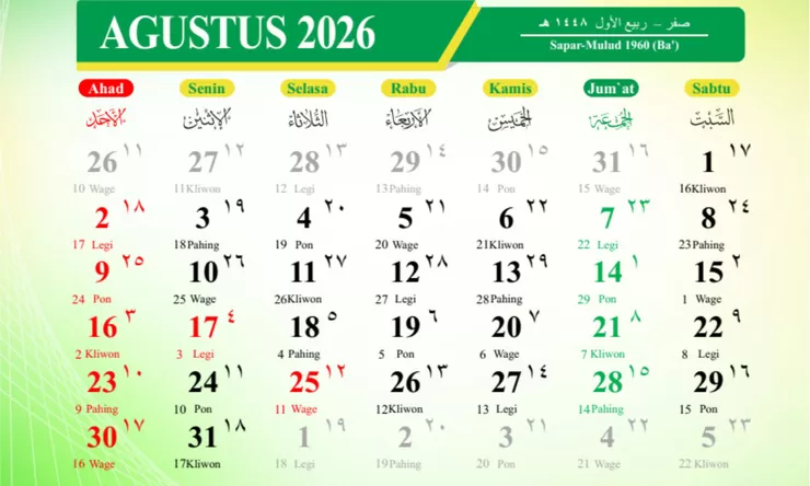 Apakah 18 Agustus 2026 Cuti Bersama? Simak Penjelasan SKB 3 Menteri Tentang Libur Nasional