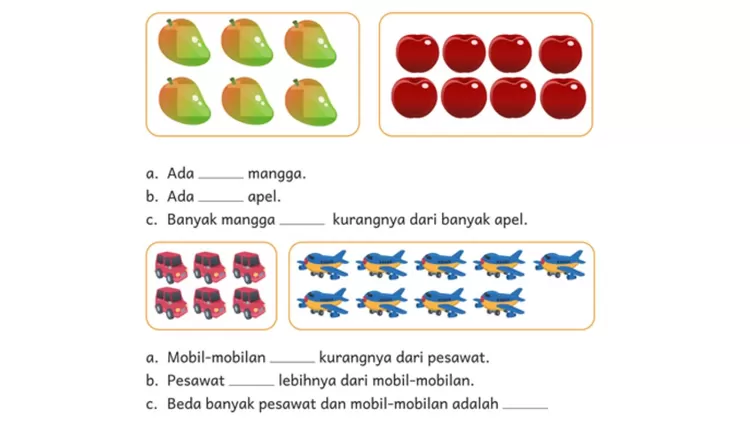 Contoh Soal Matematika Kelas 1 SD/MI Kurikulum Merdeka: Penjumlahan Dan ...