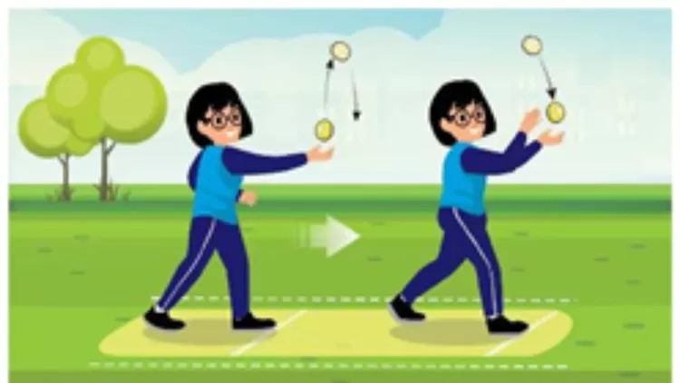 Aktivitas pembelajaran gerakan melempar dan menangkap bola di tempat dan dilanjutkan sambil berjalan secara individu