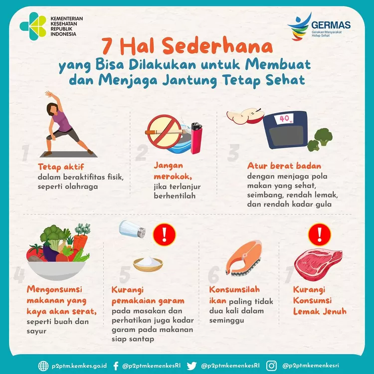 INFOGRAFIS: 7 Tips Menjaga Jantung Tetap Sehat, Sederhana Namun Besar ...