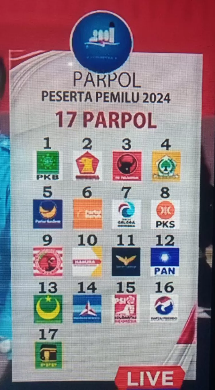 KPU Tetapkan 17 Partai Politik Nasional Sebagai Peserta Pemilu 2024 ...