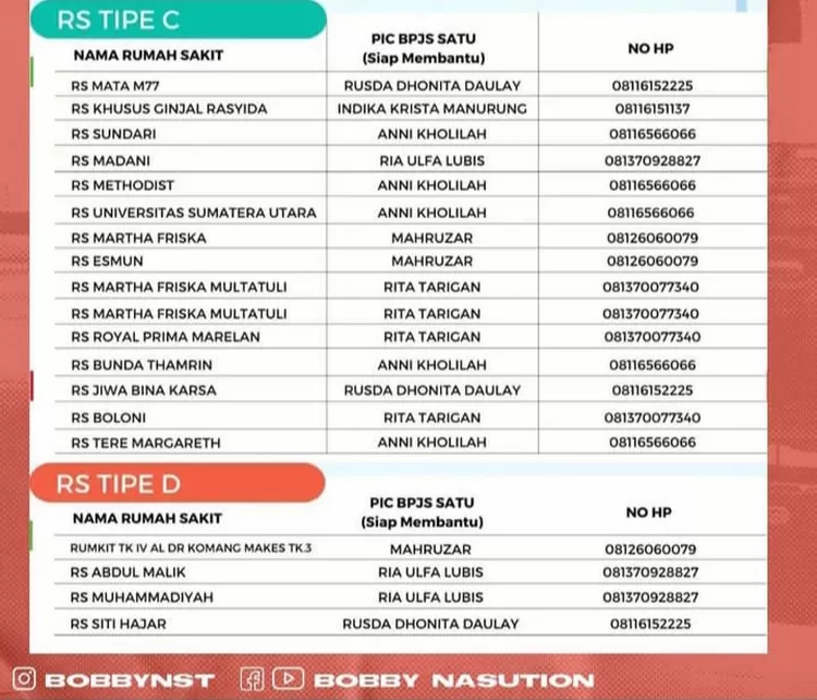 Simak, Ini Daftar Rumah Sakit Yang Bekerja Sama Dengan BPJS Di Medan ...