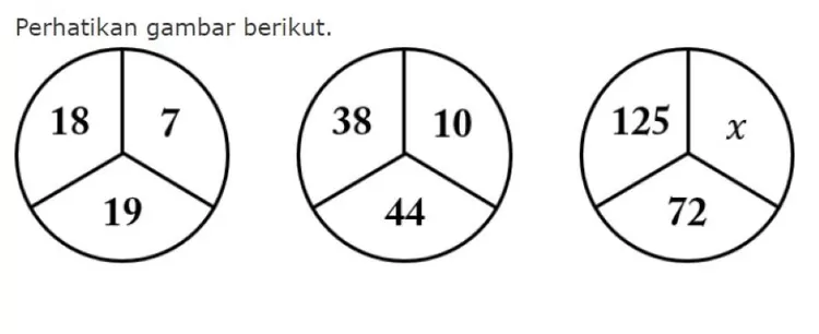 Soal UTBK SNBT 2023 Pengetahuan Kuantitatif Lengkap Dengan Pembahasan ...