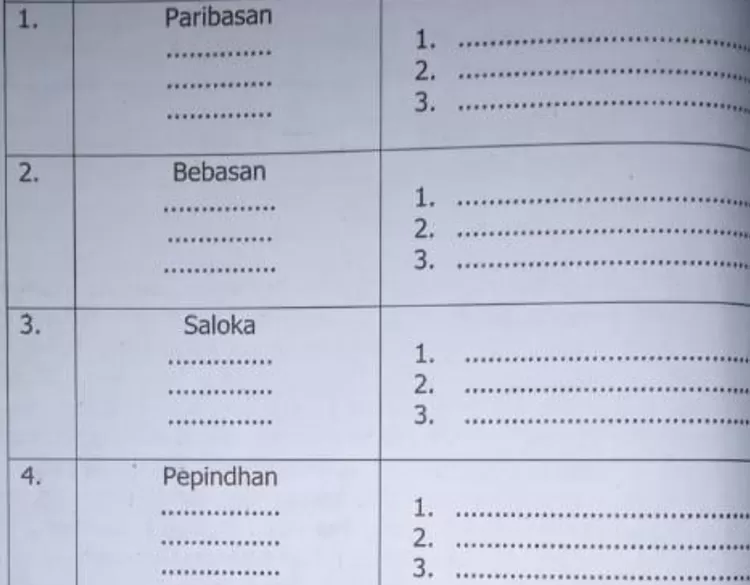 Kunci Jawaban Bahasa Jawa Kelas Halaman Semester Soal No Quena