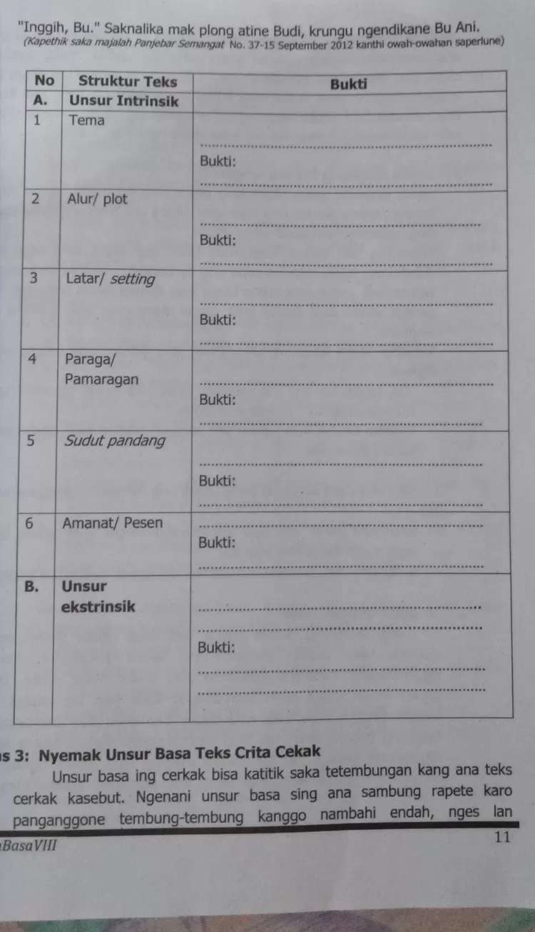 Kunci Jawaban Bahasa Jawa Kelas 8 Halaman 11, Unsur Intrinsik Lan ...