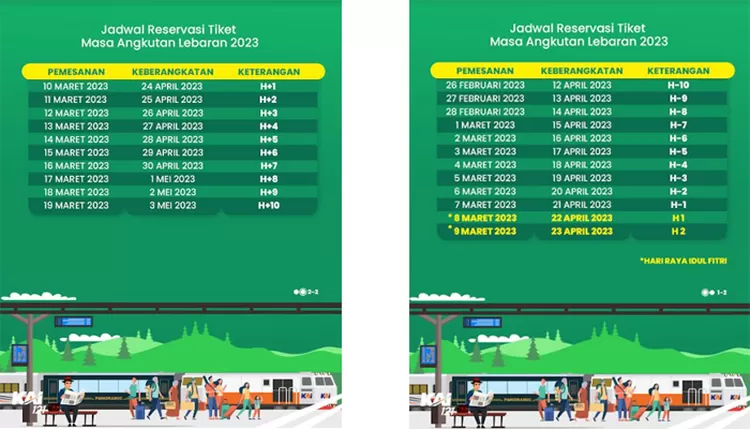 Terkini! Tiket Kereta Api Mudik Lebaran Tahun 2023 Siap Dipesan Per 26 ...