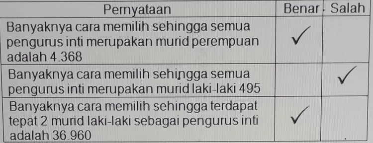 Contoh Soal UTBK SNBT 2023 Penalaran Matematika Dan Kunci Jawaban ...