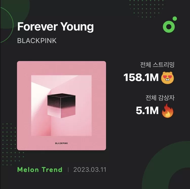 'Forever Young' Milik BLACKPINK Pecahkan Rekor Baru Di MelOn Unique ...