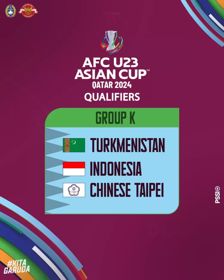 Indra Sjafri Lakukan Hal Ini Pasca Hasil Drawing Kualifikasi Piala Asia ...