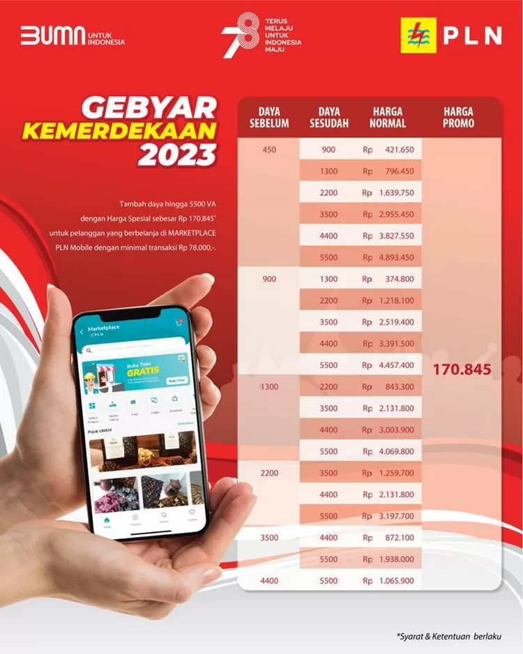 Promo Nyalakan Kemerdekaan, PLN Beri Diskon Spesial Tambah Daya Hanya ...