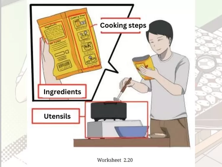 Kunci jawaban (a) Bahasa Inggris kelas 7 halaman 85 Worksheet 2.20: Utensils, ingredients and cooking steps of the Instant Bubur